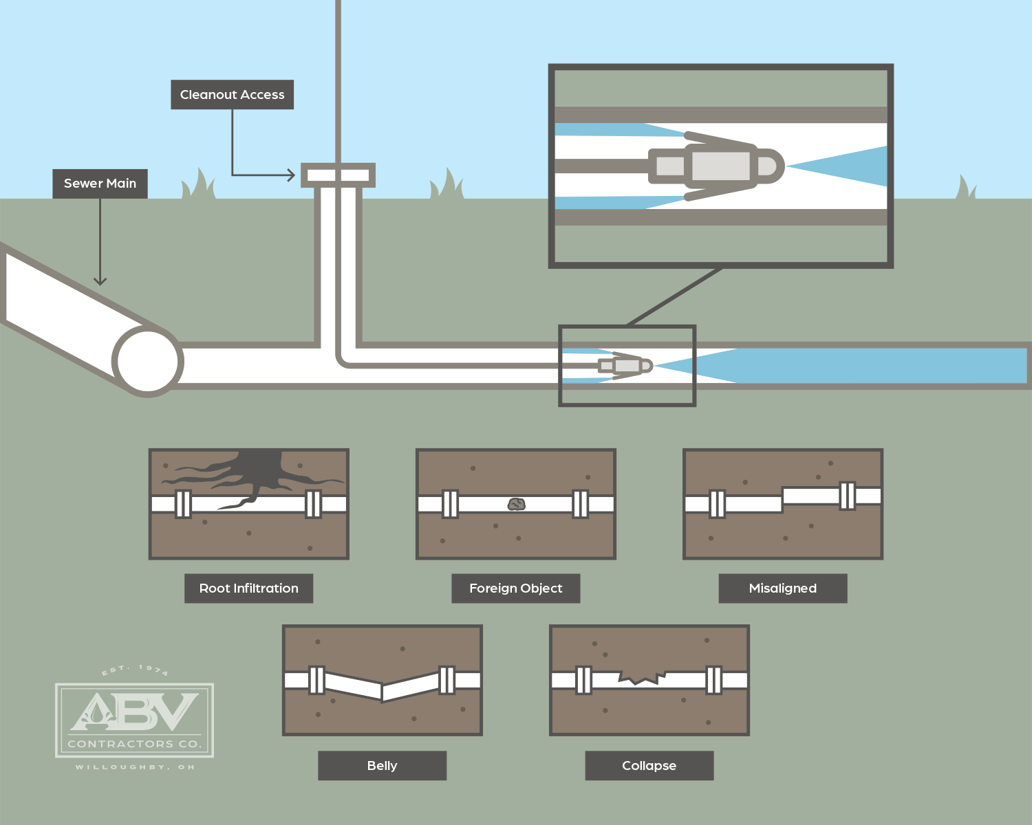 Diagram 3 (1)